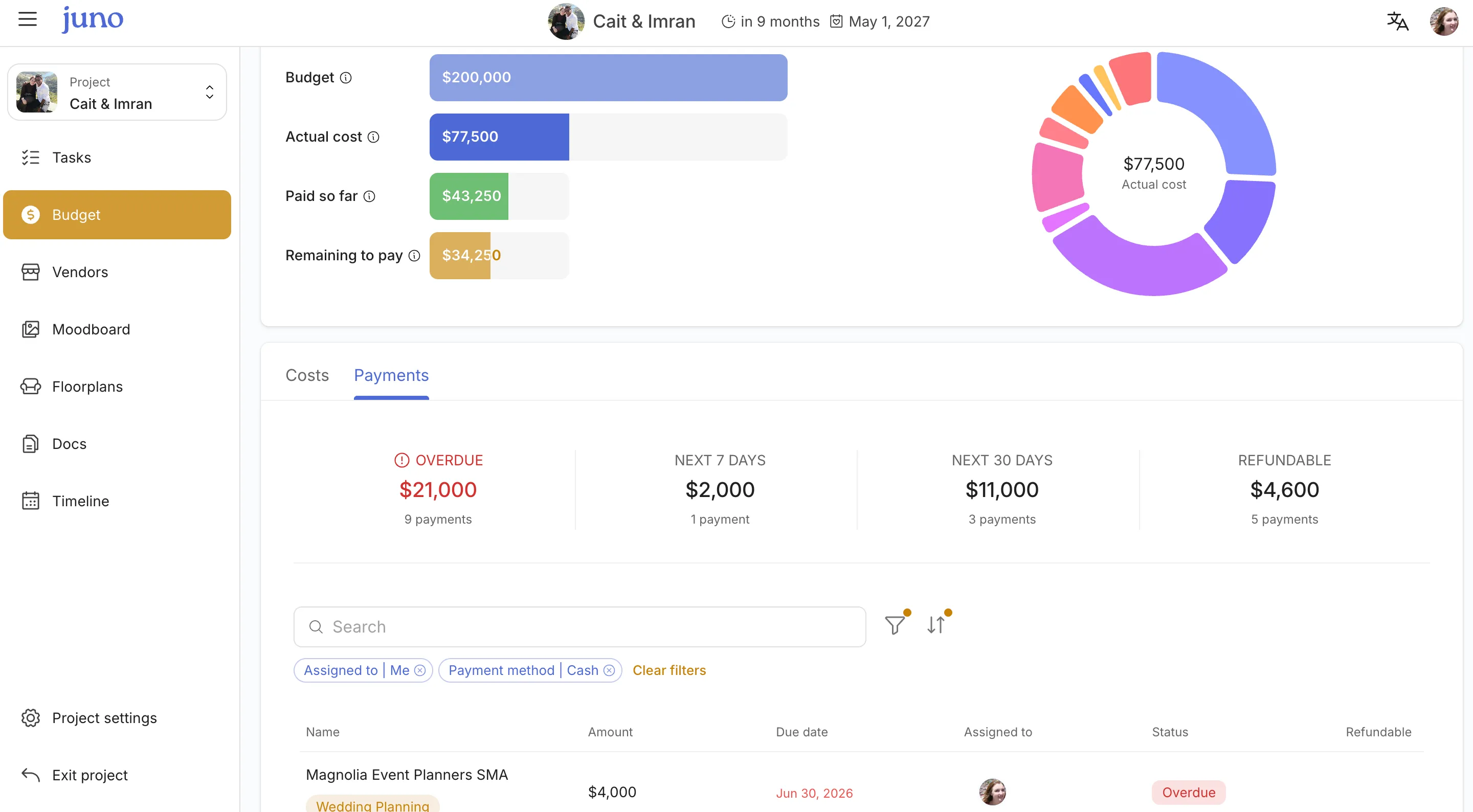 A PAYMENT SCHEDULE