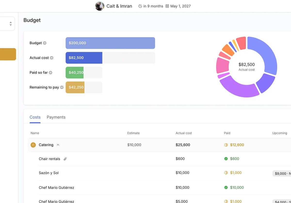 With Juno: a calm, unified budget dashboard